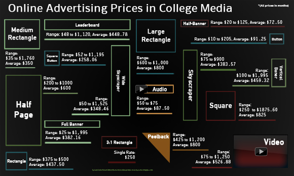 pricing pricing